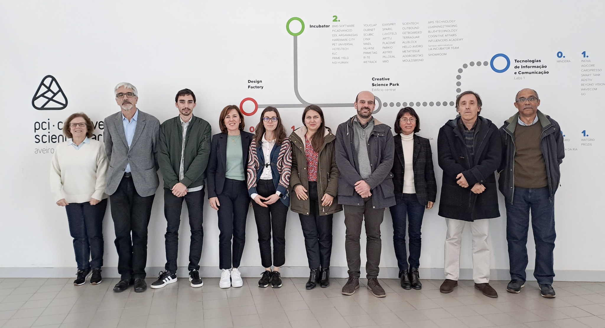 The consortium PCI · Creative Science Park Aveiro Region hosted the ...